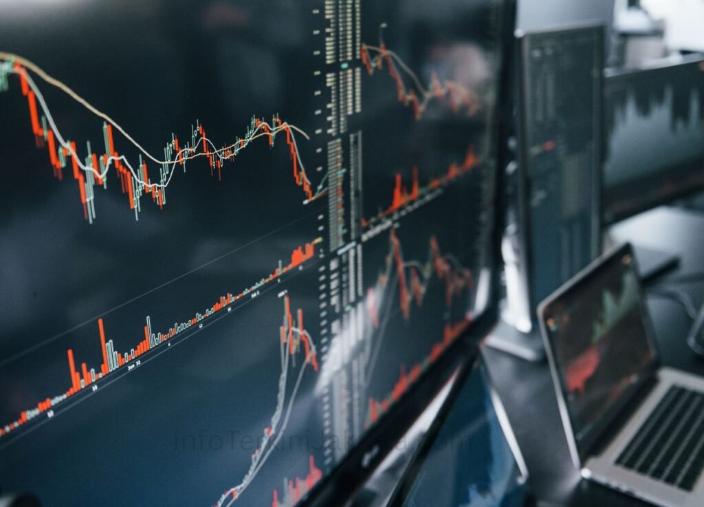 IHSG Anjlok Mei 2026 Akibat Aksi Jual Asing - InfoTerkiniJakarta.com