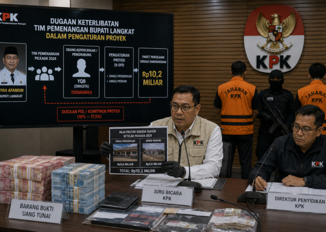 KPK Ungkap Tim Pemenangan Bupati Langkat Diduga Nikmati Proyek Rp10,2 Miliar Pascapilkada